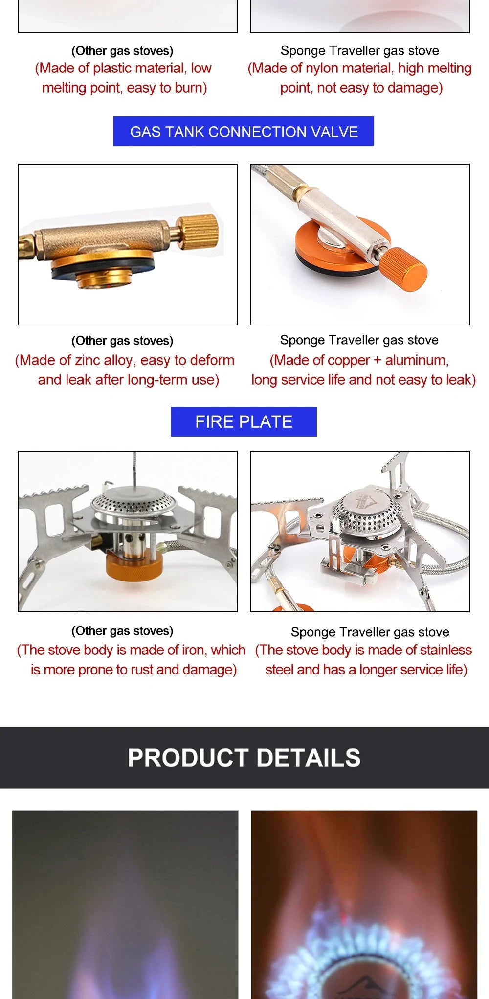 Camping Gas Stove – Portable Folding Backpacking Stove 3500W for Cooking, Hiking & Picnic