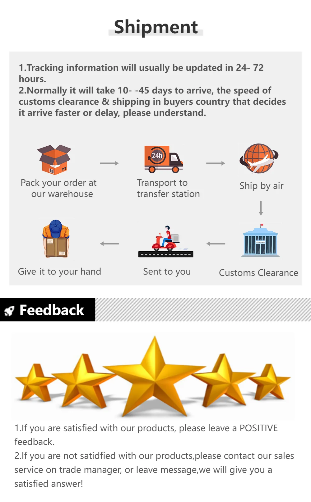 Insulated Thermal Cooler Bag – Large Lunch & Drink Storage