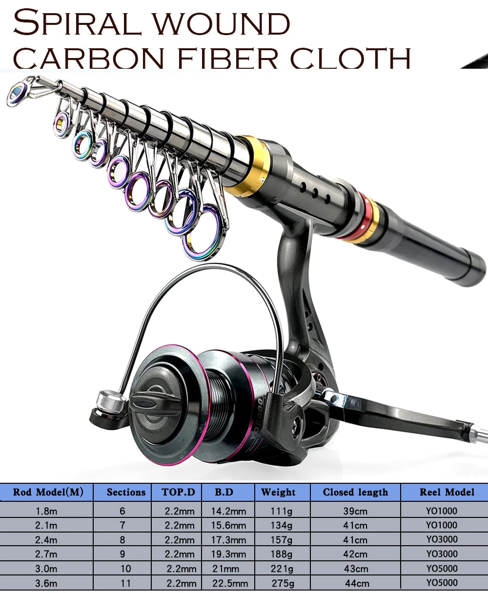 Carbon Fiber Telescopic Fishing Rod & Reel Combo – 1.8–3.6m Spinning Kit
