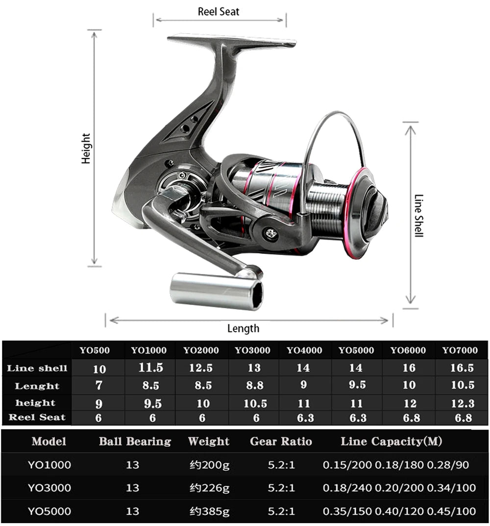 Carbon Fiber Telescopic Fishing Rod & Reel Combo – 1.8–3.6m Spinning Kit