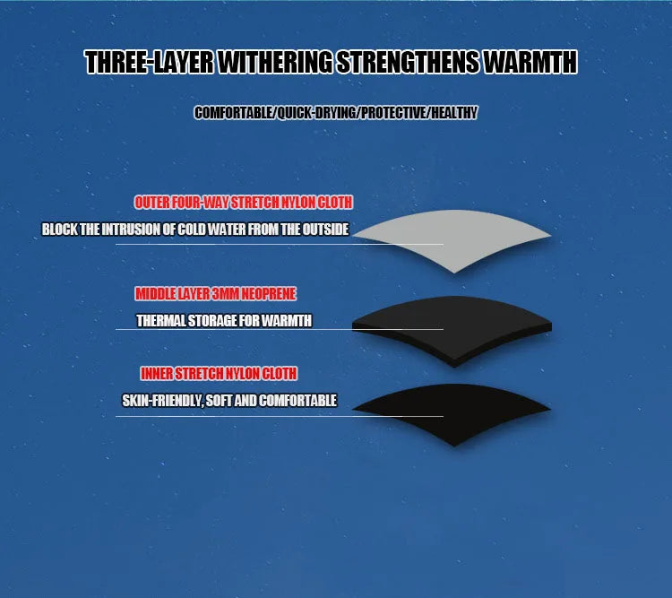 Men’s 3mm Neoprene Wetsuit – Full Body Diving & Surfing Suit