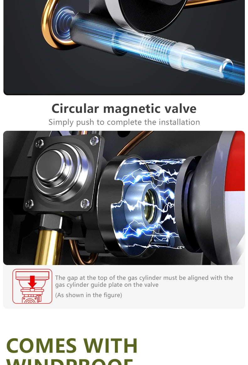 BISINNA Camping Gas Stove – 5800W High-Power Portable Cassette Burner for Hiking & Outdoor Cooking