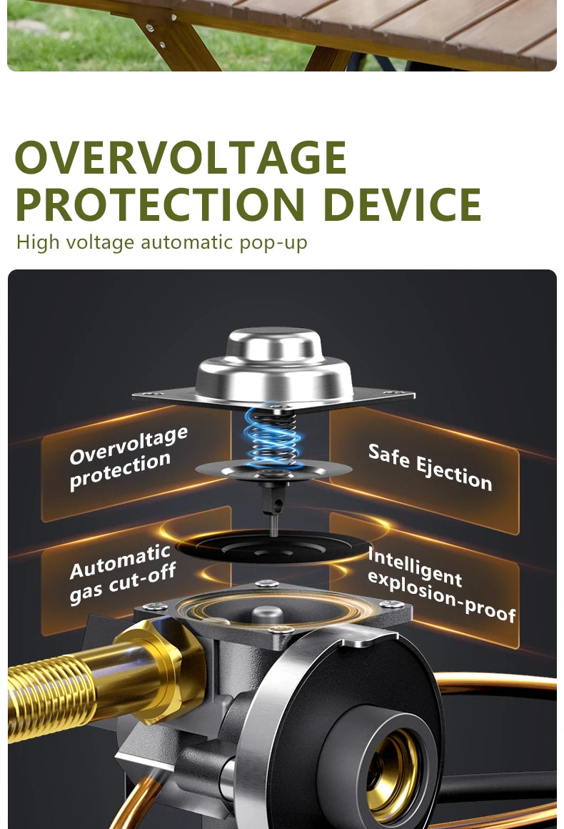 BISINNA Camping Gas Stove – 5800W High-Power Portable Cassette Burner for Hiking & Outdoor Cooking
