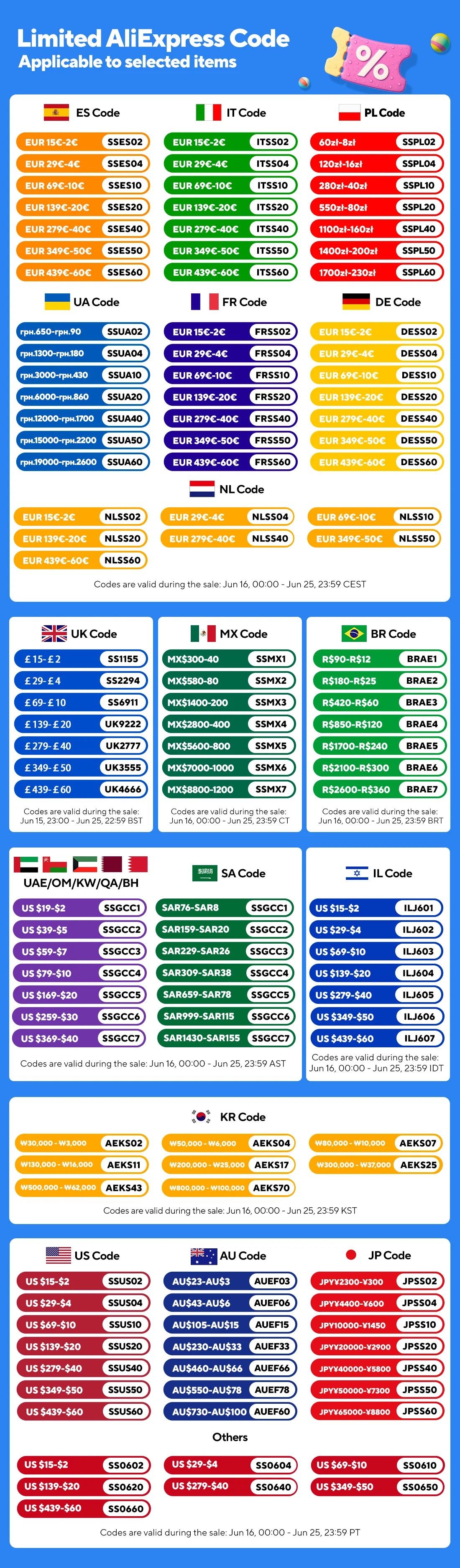 Solar LED Outdoor Lights – Waterproof Garden, Deck & Step Lamps (1/4/8/12PCS)