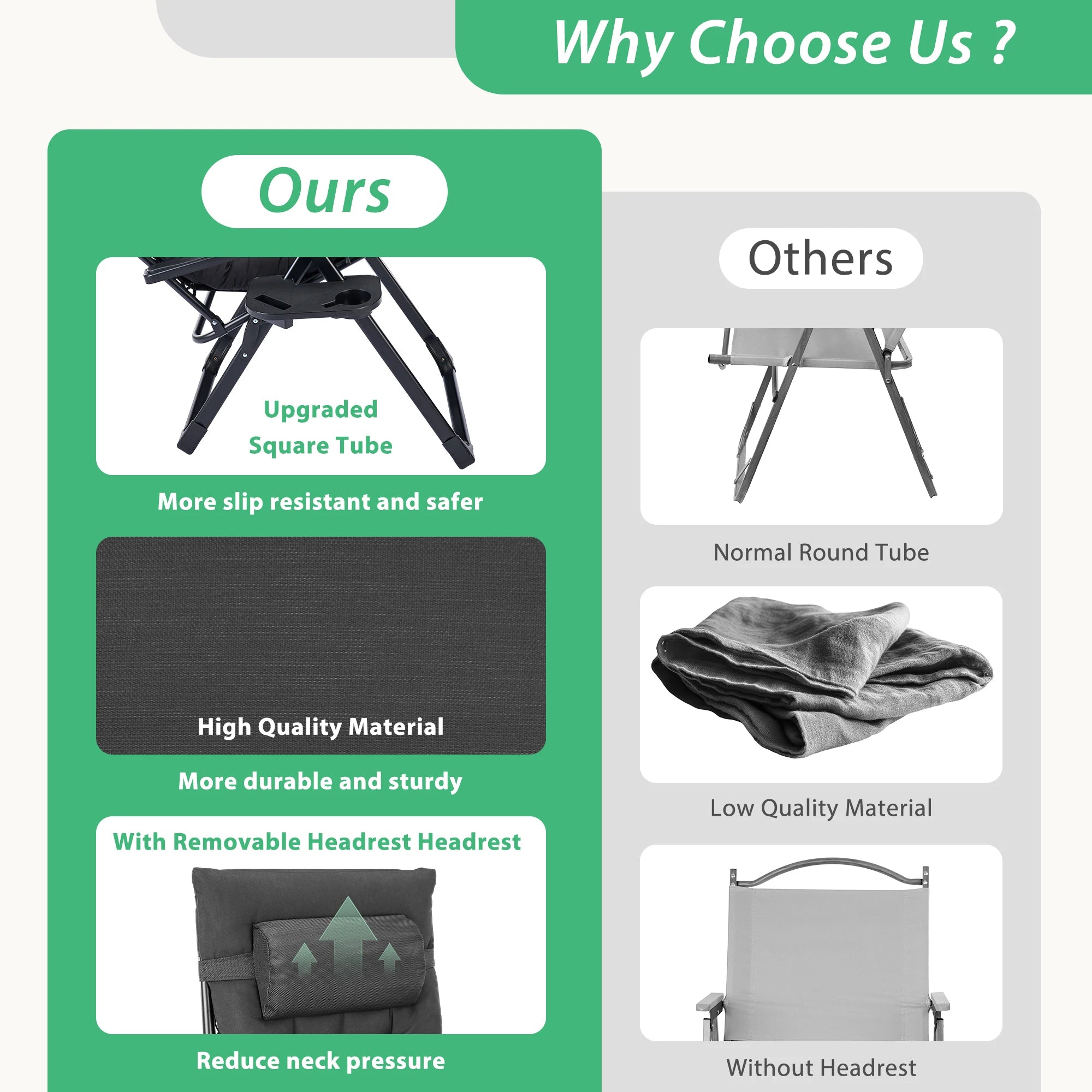 JHK Zero Gravity Recliner Set – 2 Portable Camping & Outdoor Lounge Chairs